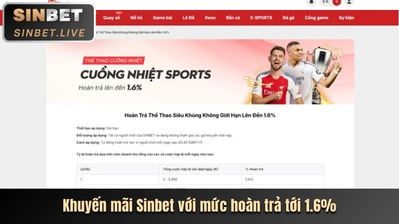 Thưởng chào mừng tải xo68